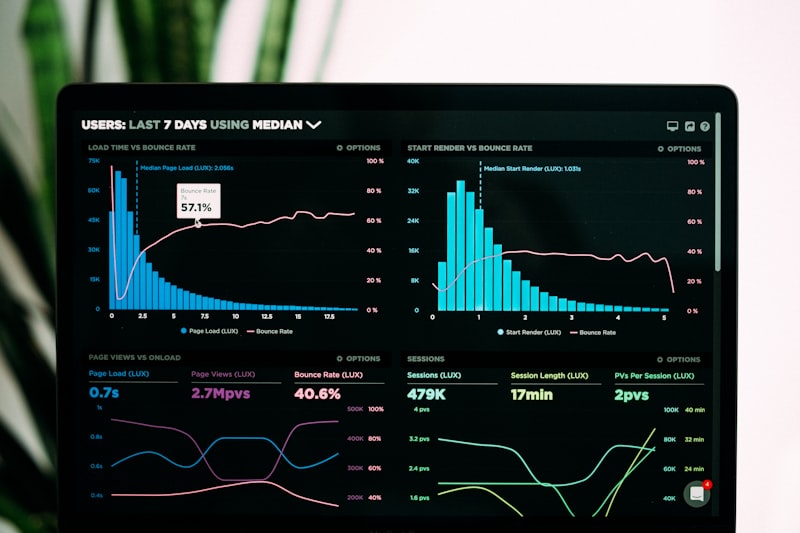 Case Study: 5 Frameworks Audited in One Afternoon